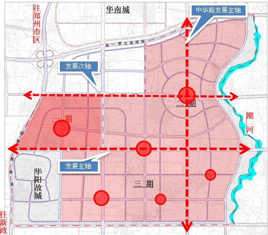 鄭州華商匯專業(yè)市場發(fā)展戰(zhàn)略定位與策劃